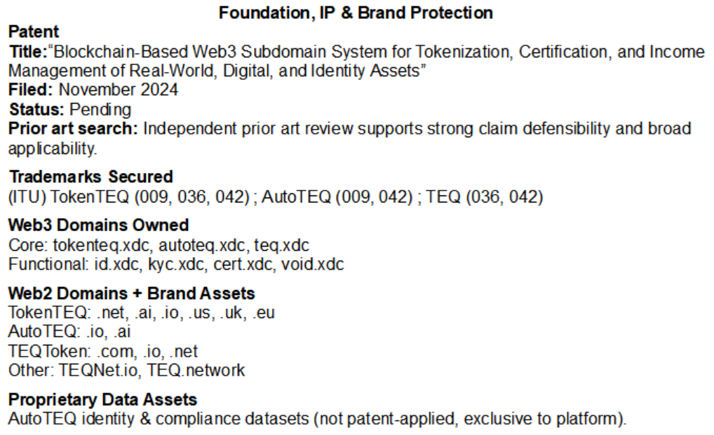 IP Information